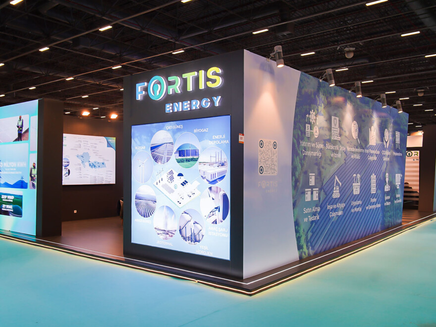 Marka İmajınızı Yansıtan Özel Stand Tasarımları